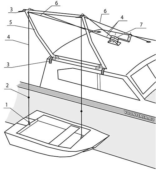 Приспособление для подъема бортовой лодки на крышу рубки