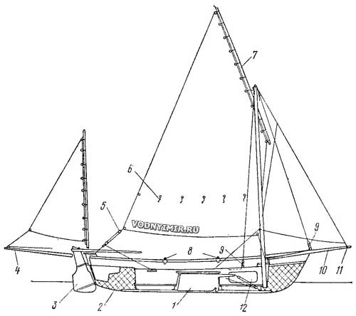 Sailing armament and general layout plan of the boat «Drascombe Dabber»