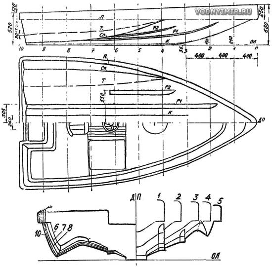 Sketch of the contours of the «Sea dart»