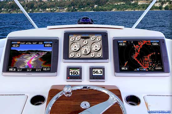 Навигационное оборудование на мотолодках и катерах