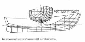 Теоретический чертеж двухвинтовой моторной яхты