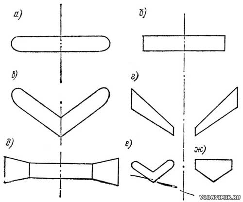 Shape of various hydrofoils in the plan