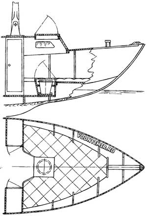 Проектирование яхт для любительской постройки. Конструктивные элементы малых крейсерских яхт