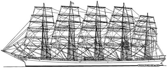 Боковой вид и парусность пятимачтового корабля «Пройссен».