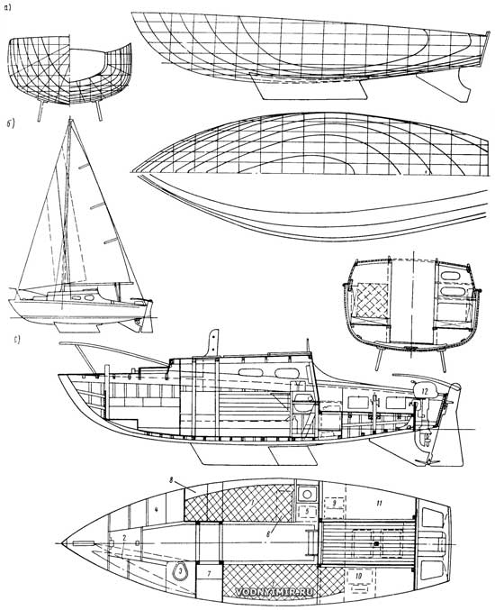 Рис. 8. Чертежи крейсерской яхты со скуловыми килями.
