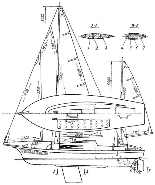 Обзор парусных судов, построенных на базе старых шлюпок
