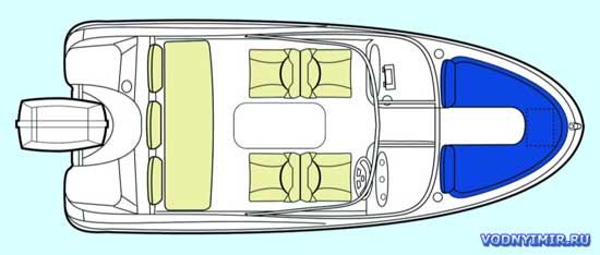 Общее расположение моторной лодки «Bayliner 180»