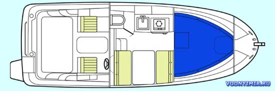 Схема общего расположения катера «Bayliner 242 Classic»