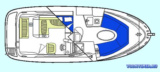 Общее расположение катера «Bayliner 245»