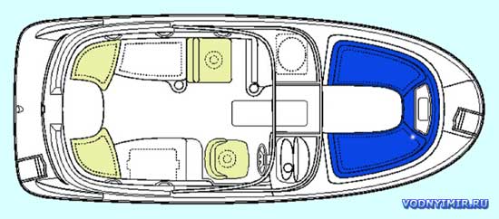 Общее расположение катера «Bayliner 249»