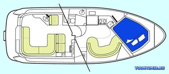 Схема общего расположения катера «Bayliner 305»