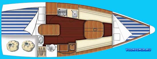 Схема общего расположения яхты «Beneteau First 27.7»