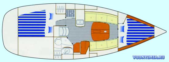 Схема общего расположения яхты «Beneteau First 31.7»