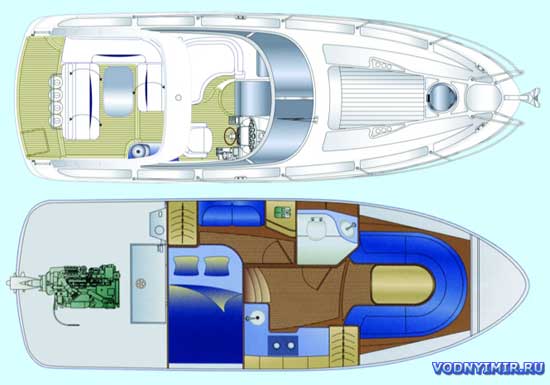 Общее расположение моторной яхты «BMB 29»