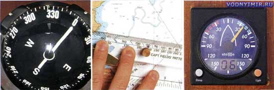 Прибрежная навигация. Карты и инструменты
