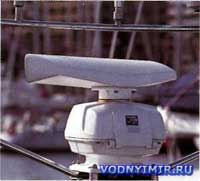 Сканер со сложной антенной радара